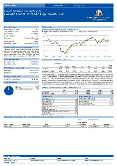 franklin templeton factsheet|Franklin Templeton Investment Funds Franklin Technology Fund .